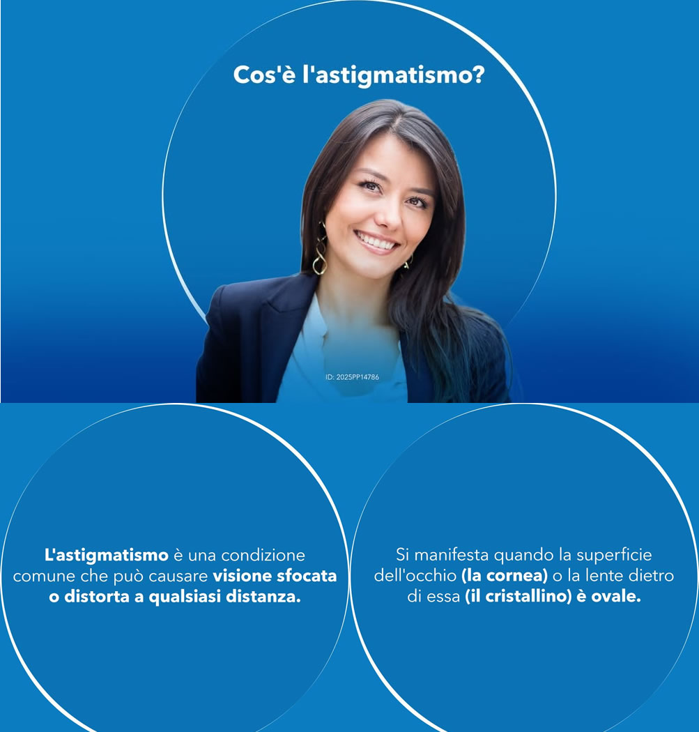 Che cos’è l’astigmatismo