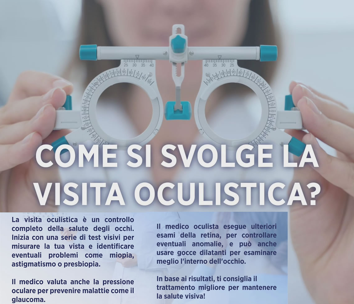 Come si svolge la visita oculistica
